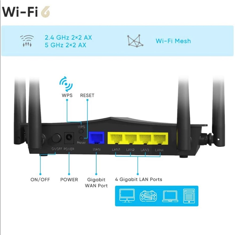 Wifi-Router - Picture 7 of 9